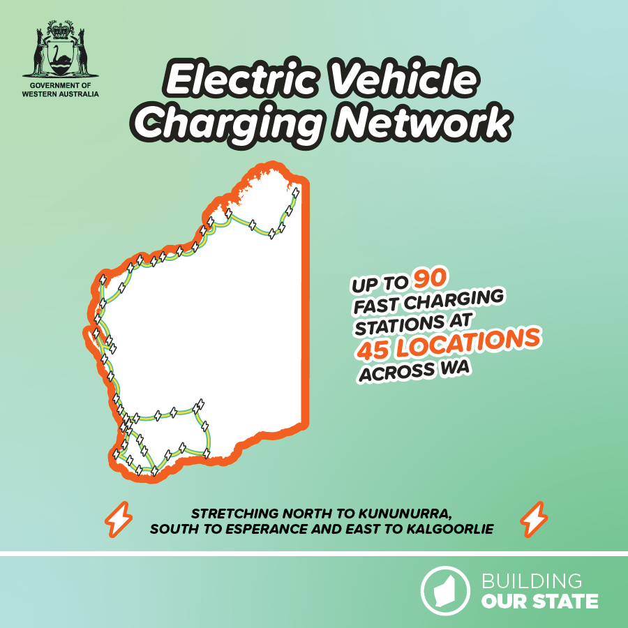 Electric Vehicle Charging Network Main Image